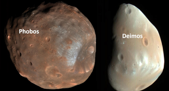 Phobos a Deimos